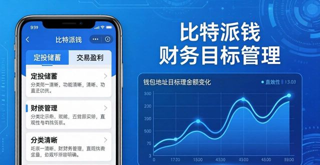 如何在比特派钱包网址中设计财务目标?_如何在比特派钱包网址中设计财务目标?_如何在比特派钱包网址中设计财务目标?