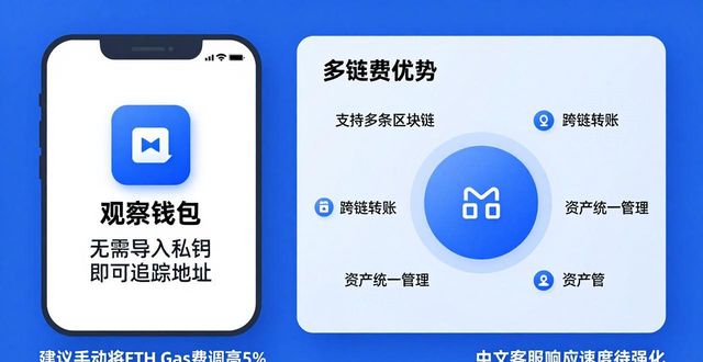 评测Bitpie最新版本，了解用戶反馈_用户测试是获得反馈的过程_用户测评报告