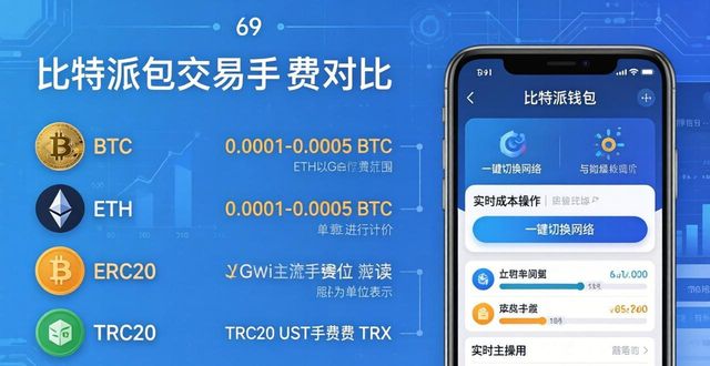 2021比特派钱包使用视频_比特派钱包app中文版的交易手续费介绍_bitpie比特派钱包